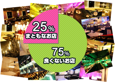 歌舞伎町のお店約300店舗